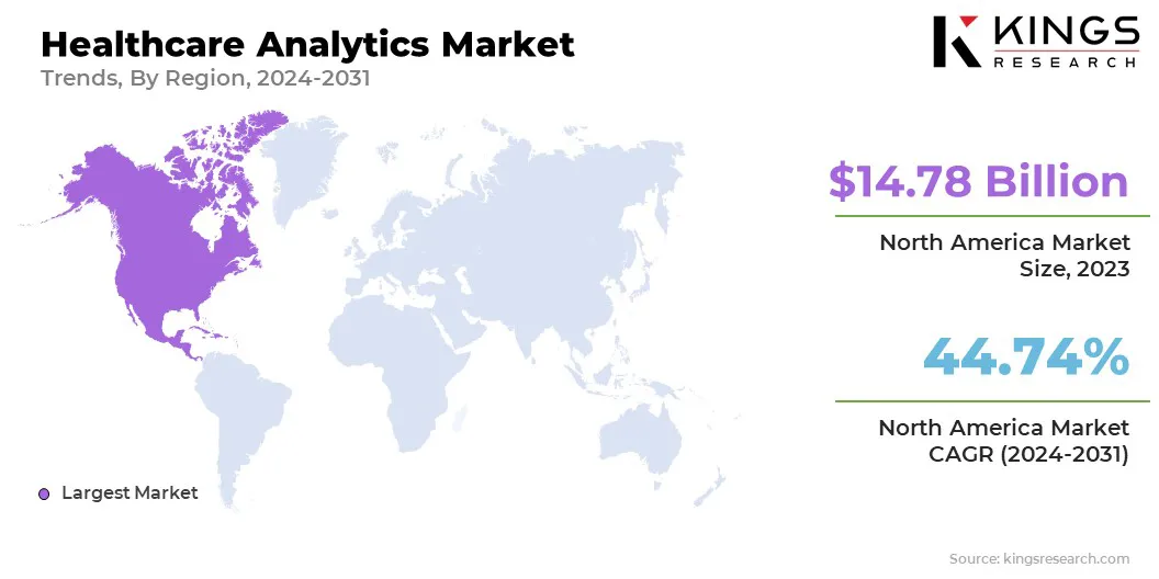 Healthcare Analytics Market Size & Share, By Region, 2024-2031